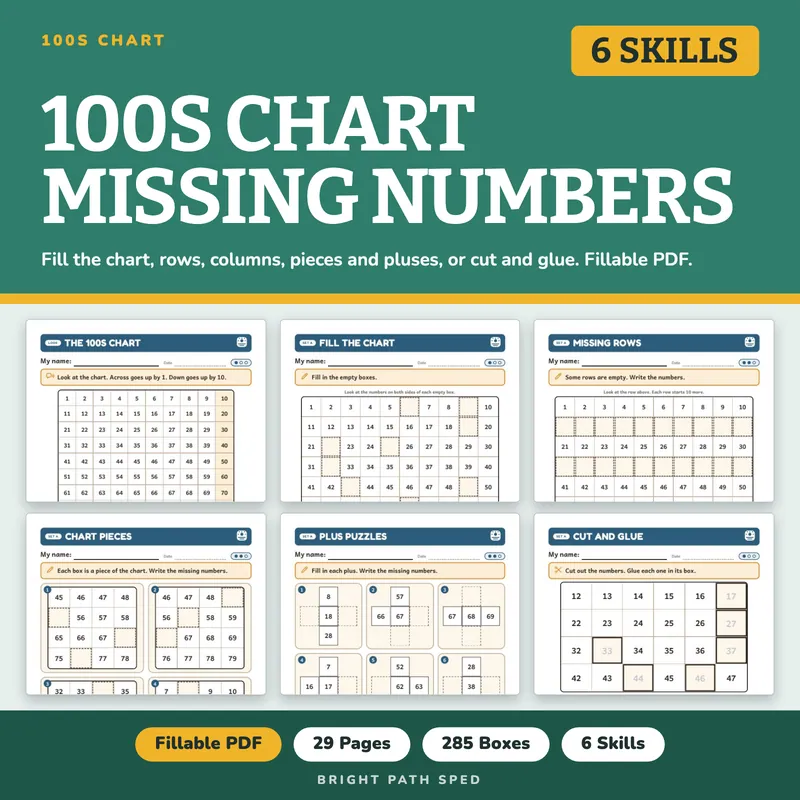100s Chart Missing Numbers, image 1 of 4