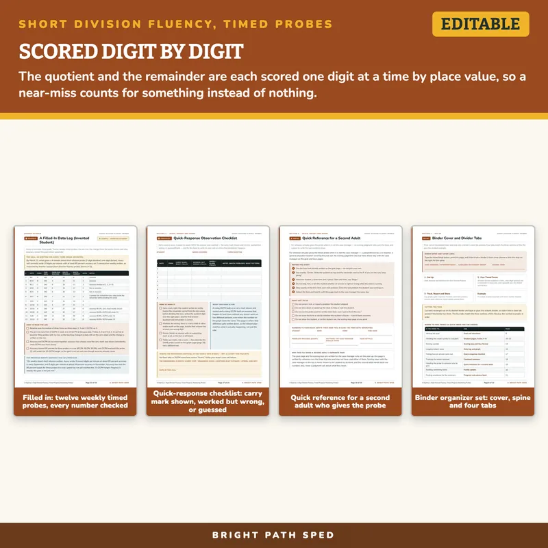2-Digit by 1-Digit Division Fluency, Timed Progress Monitoring Probes, image 3 of 4