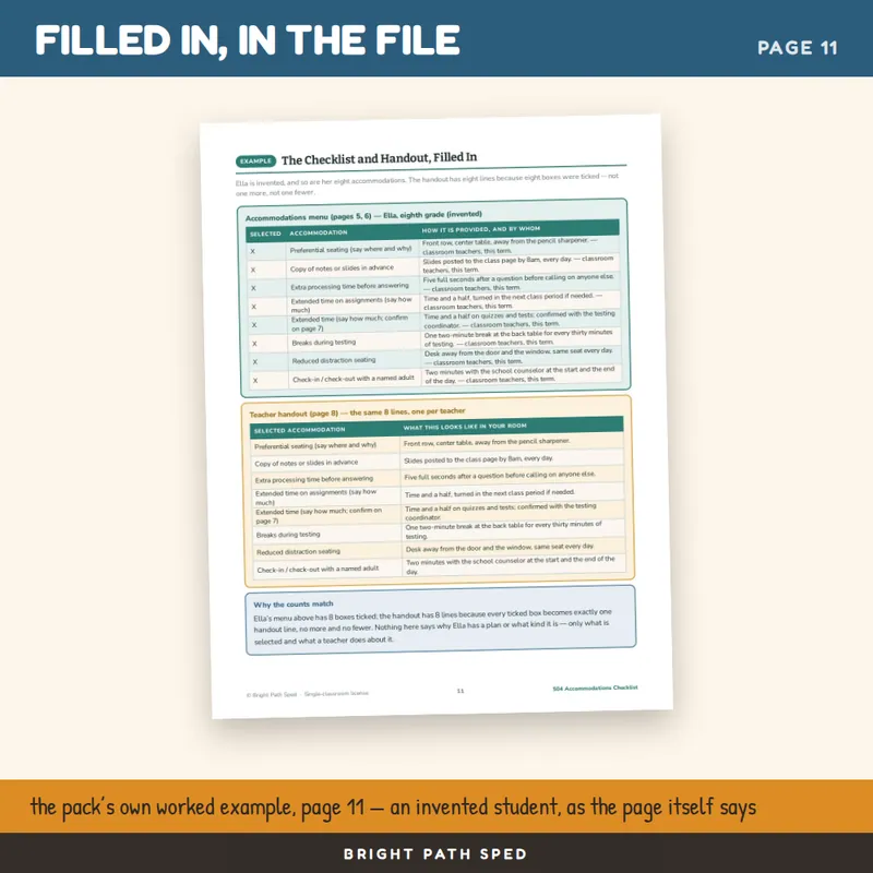 504 Accommodations Checklist Editable, image 4 of 4