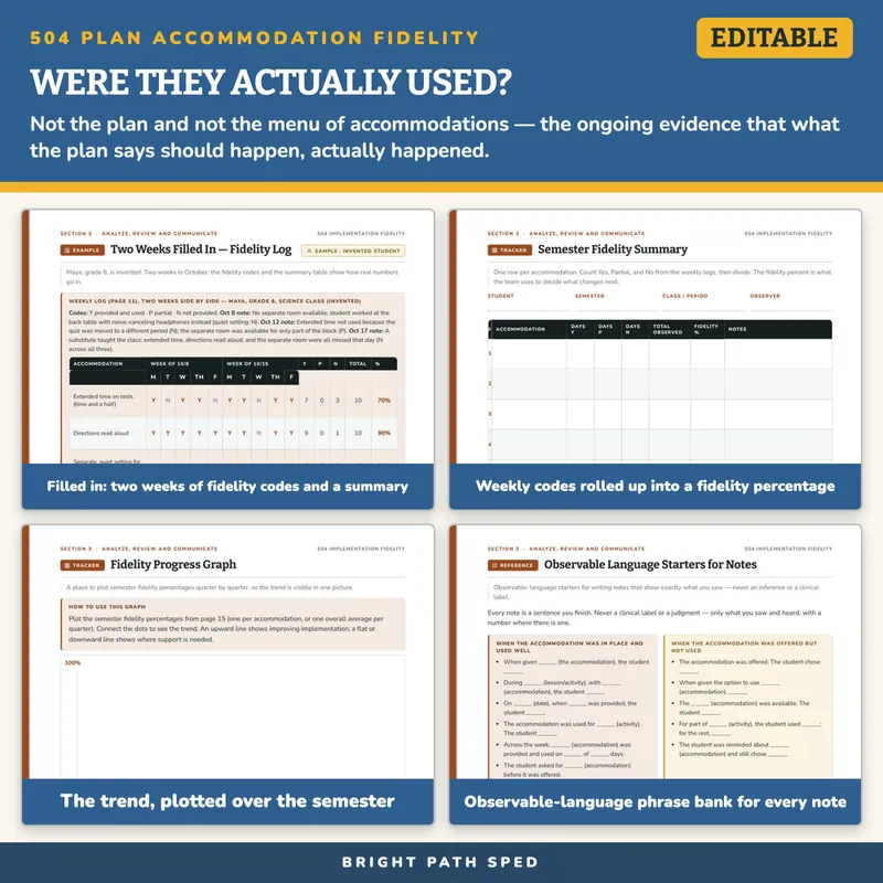 504 Plan Accommodation Implementation Fidelity Data Collection Editable, image 3 of 4
