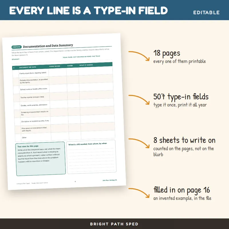504 Plan Template Accommodations Checklist Teacher Handout, image 2 of 4