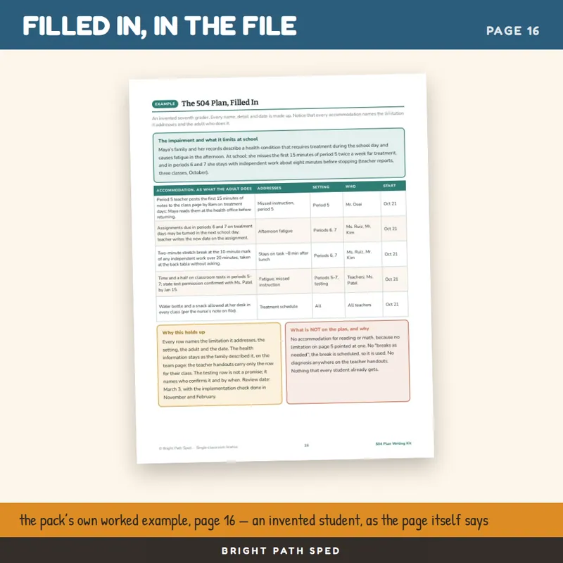 504 Plan Template Accommodations Checklist Teacher Handout, image 4 of 4