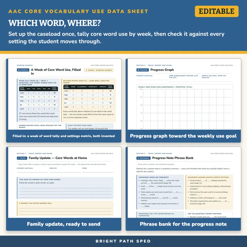 AAC Core Vocabulary Use Data Sheet Editable, image 3 of 4