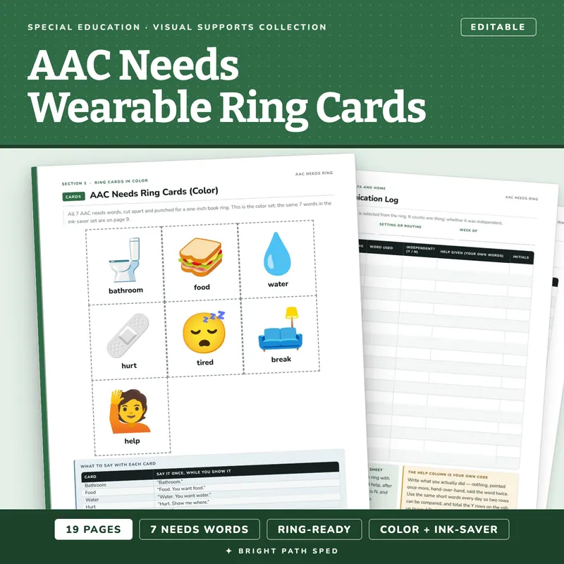 AAC Needs Ring Cards for Special Education, image 1 of 4