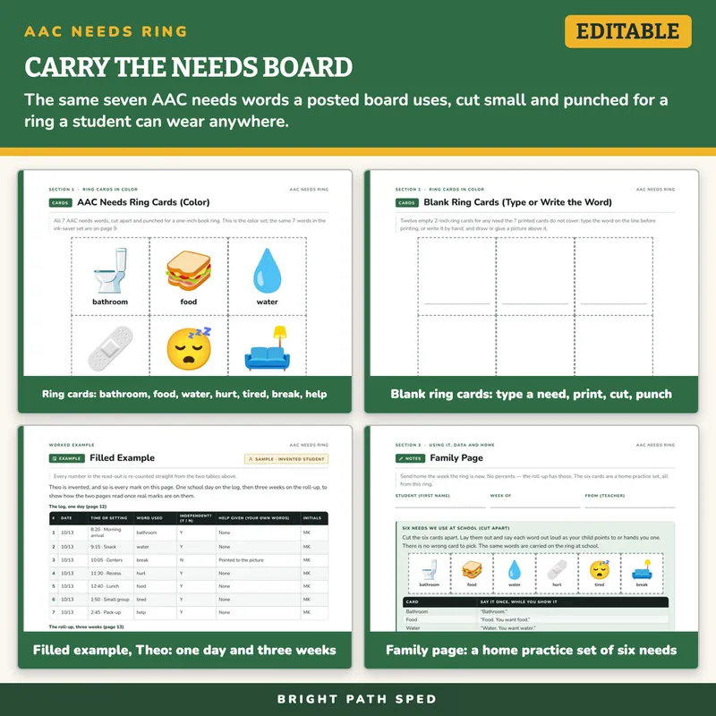 AAC Needs Ring Cards for Special Education, image 3 of 4