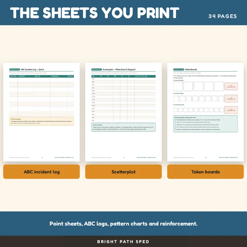ABC Data Collection Sheets and Behavior Point Sheets, image 3 of 4