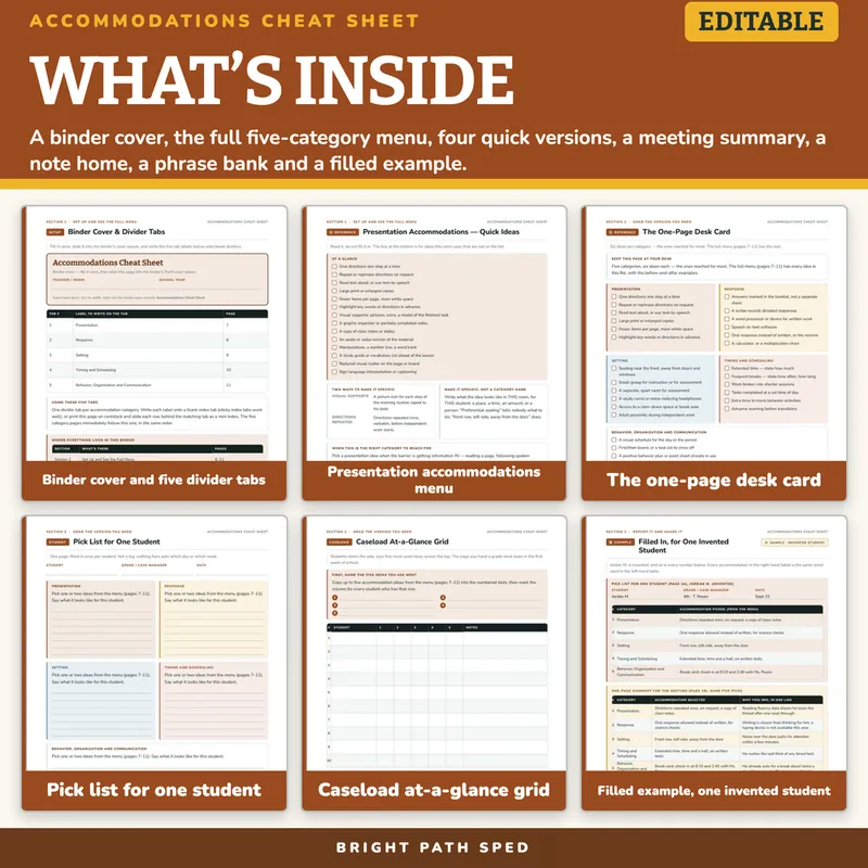 Accommodations Cheat Sheet, image 2 of 4