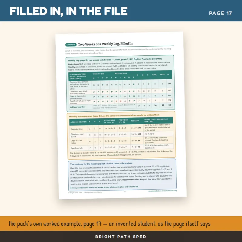 Accommodations Implementation Log Editable, image 4 of 4