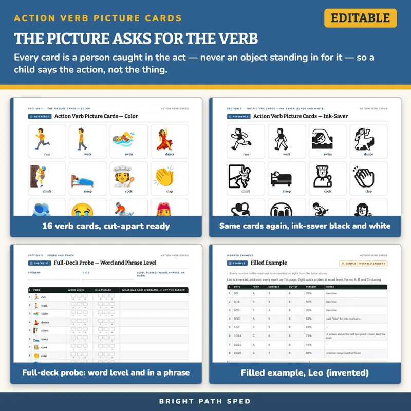 Action Verb Picture Cards and Data Collection, image 3 of 4