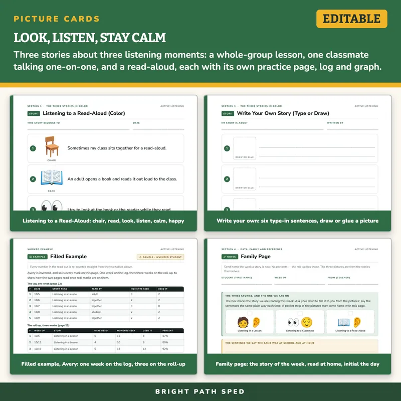 Active Listening Picture Cards and Practice Sequence, image 3 of 4
