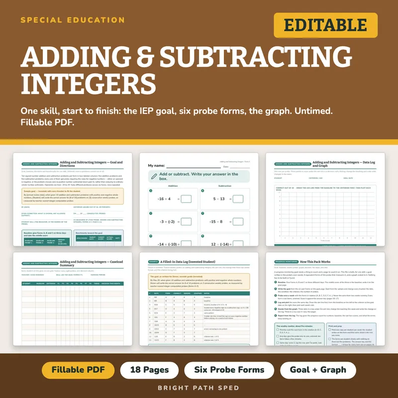 Adding and Subtracting Integers Progress Monitoring Probes, image 1 of 4