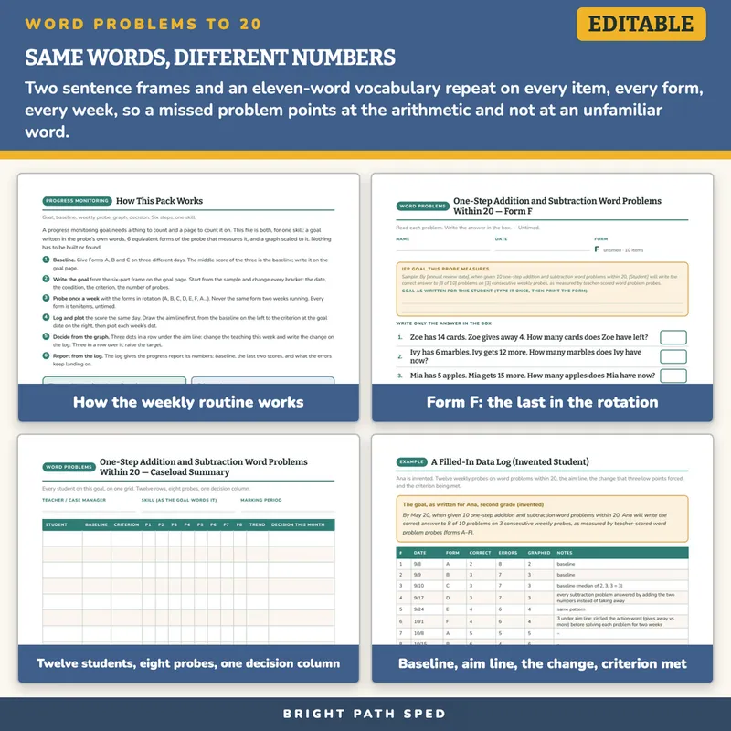 Addition and Subtraction Word Problems Within 20 Progress Monitoring Probes, image 3 of 4