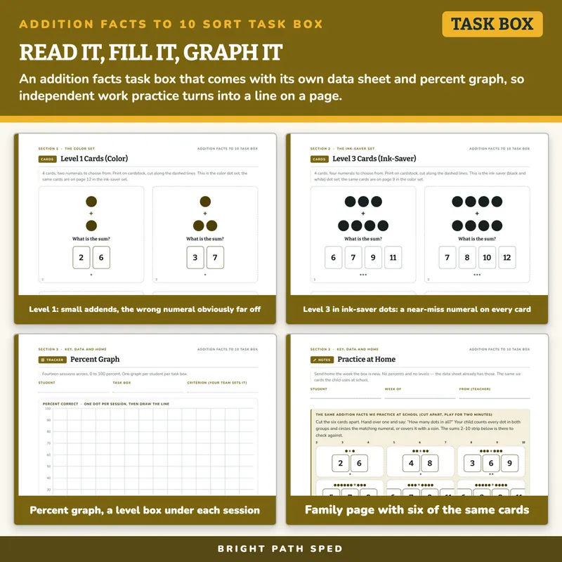 Addition Facts to 10 Sort Task Box, image 3 of 4