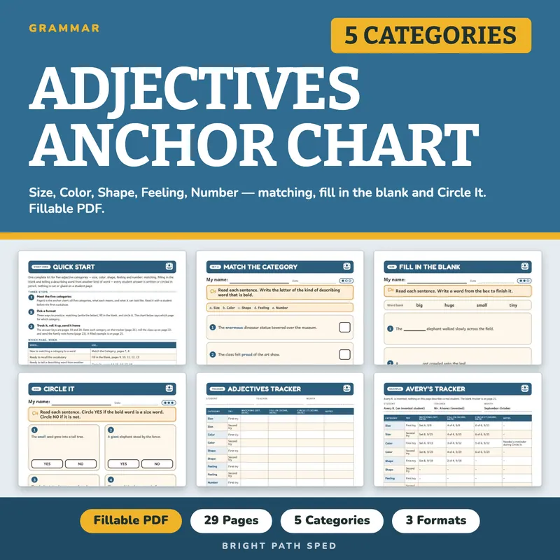 Adjectives Anchor Chart, image 1 of 4
