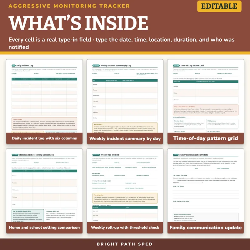 Aggressive Monitoring Tracker Special Education Editable, image 2 of 4