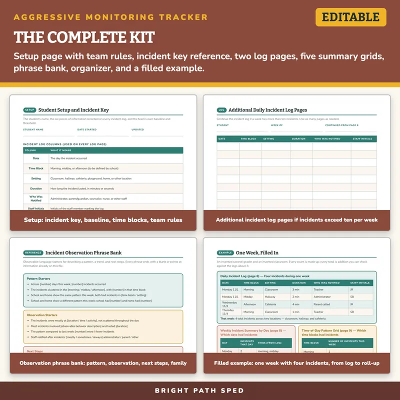 Aggressive Monitoring Tracker Special Education Editable, image 3 of 4