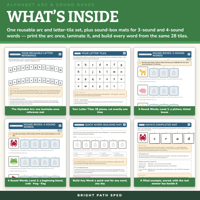 Alphabet Arc Word Building Mat with Elkonin Sound Boxes, image 2 of 4