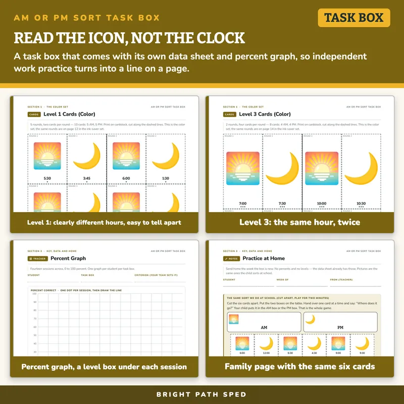 AM or PM? Daily Schedule Sort Task Box, image 3 of 4