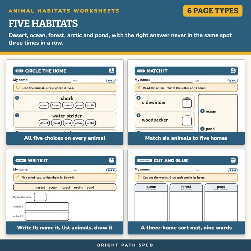 Animal Habitats Match and Sort Cut and Glue Worksheets K-2, image 3 of 4