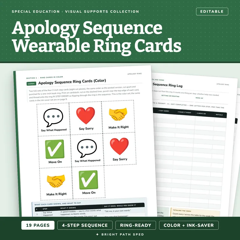 Apology Sequence Wearable Ring Cards, image 1 of 4