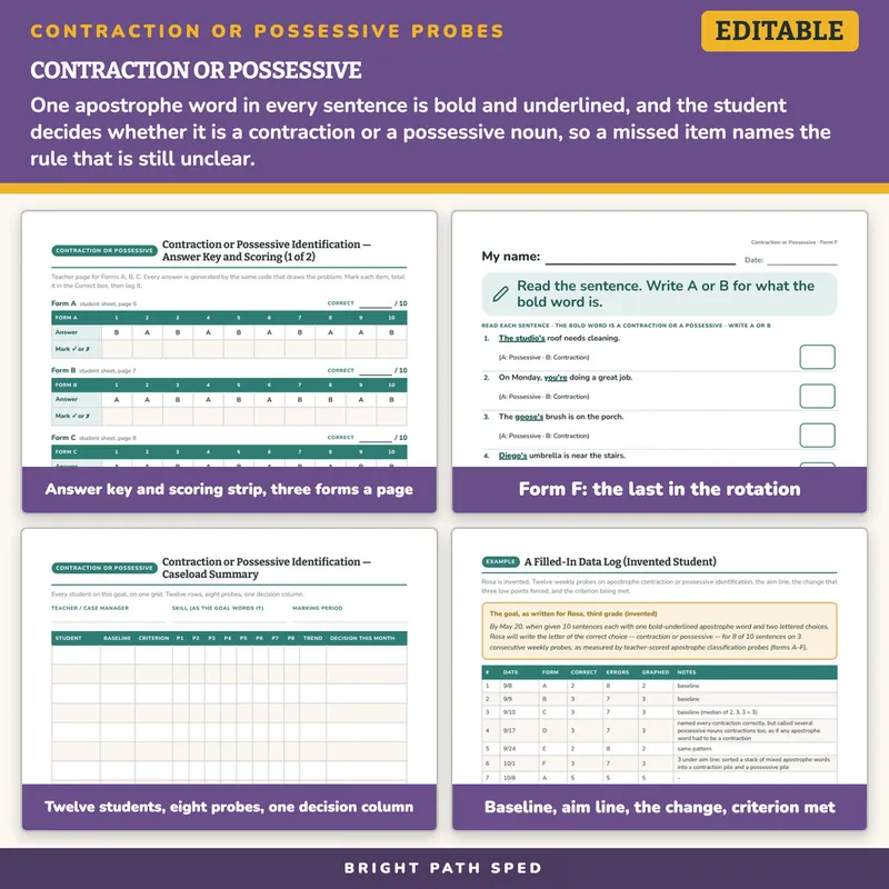 Apostrophes: Contraction or Possessive? Progress Monitoring Probes, image 3 of 4