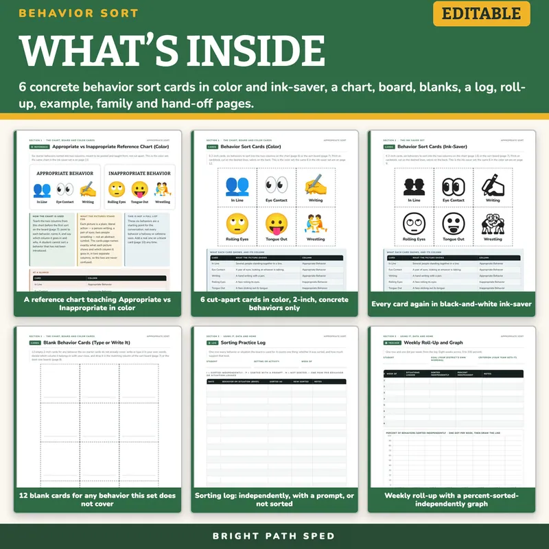 Appropriate vs Inappropriate Behaviors Sort Cards, image 2 of 4