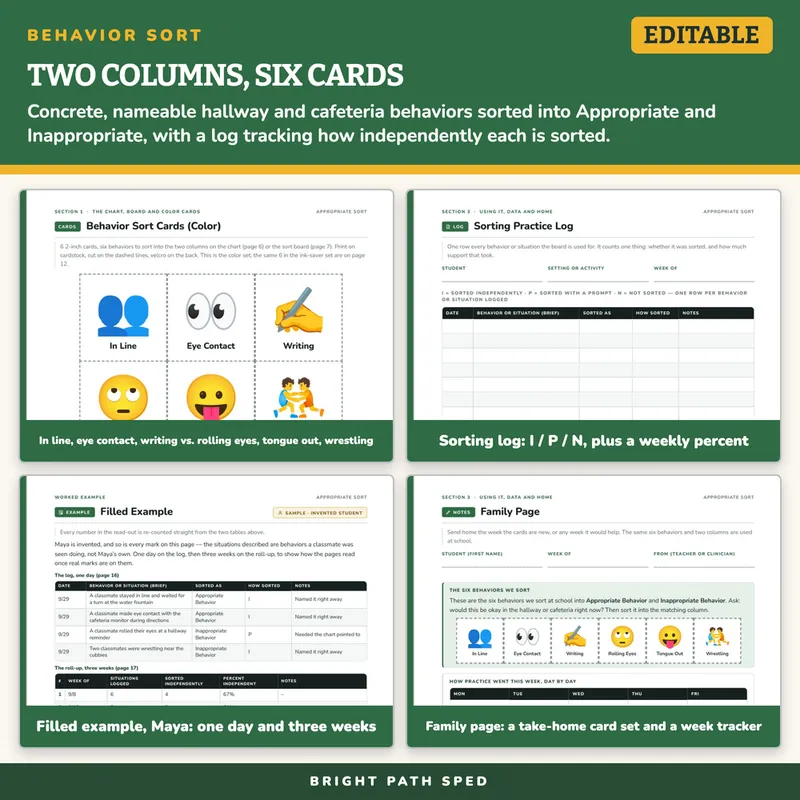 Appropriate vs Inappropriate Behaviors Sort Cards, image 3 of 4
