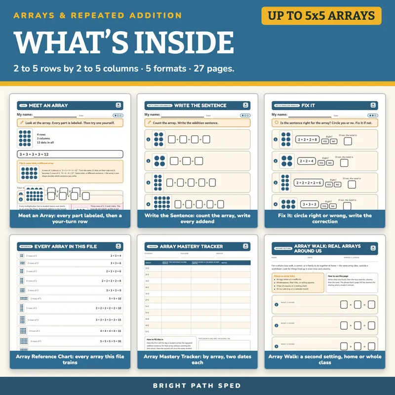 Arrays and Repeated Addition Worksheets, image 2 of 4