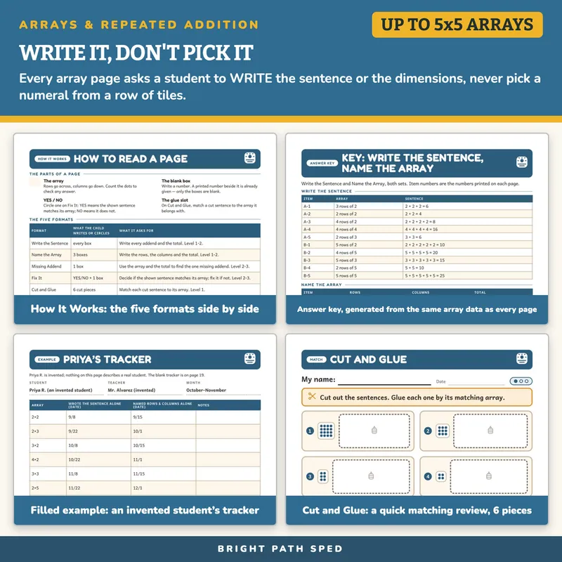 Arrays and Repeated Addition Worksheets, image 3 of 4