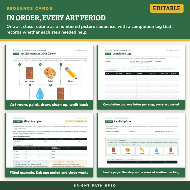 Art Class Routine Visual Schedule Cards, image 3 of 4