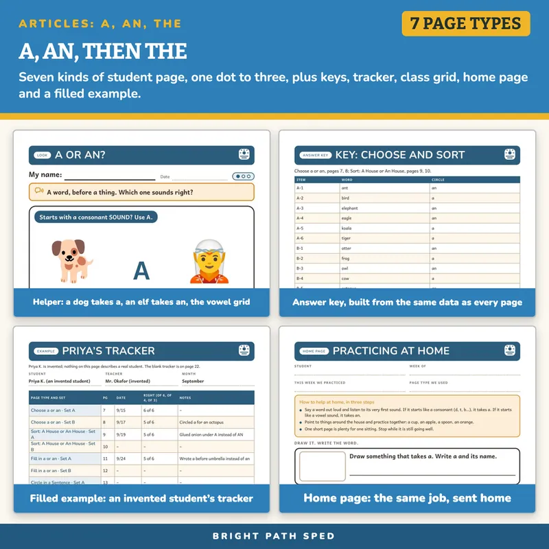 Articles (A, An, The) Worksheets, image 3 of 4