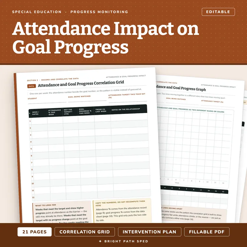 Attendance Impact on IEP Goal Progress Data Tracker Editable, image 1 of 4