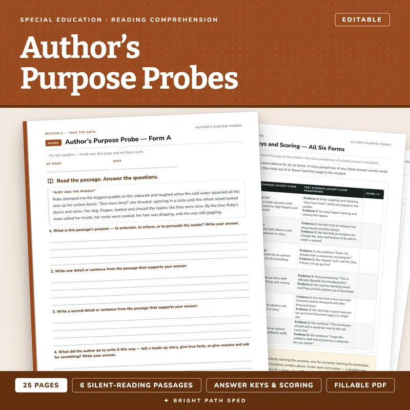 Author's Purpose Probes Editable, image 1 of 4