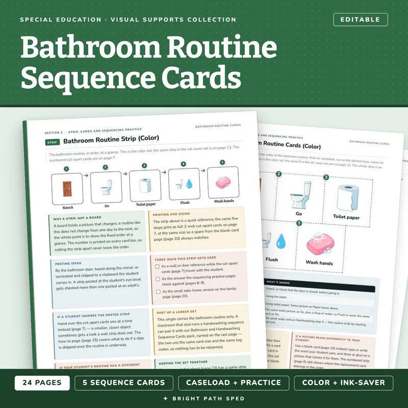 Bathroom Visuals, Editable Bathroom Routine Sequence Cards for Special Education, image 1 of 4