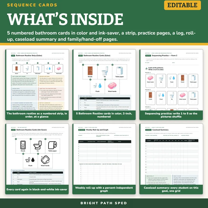 Bathroom Visuals, Editable Bathroom Routine Sequence Cards for Special Education, image 2 of 4