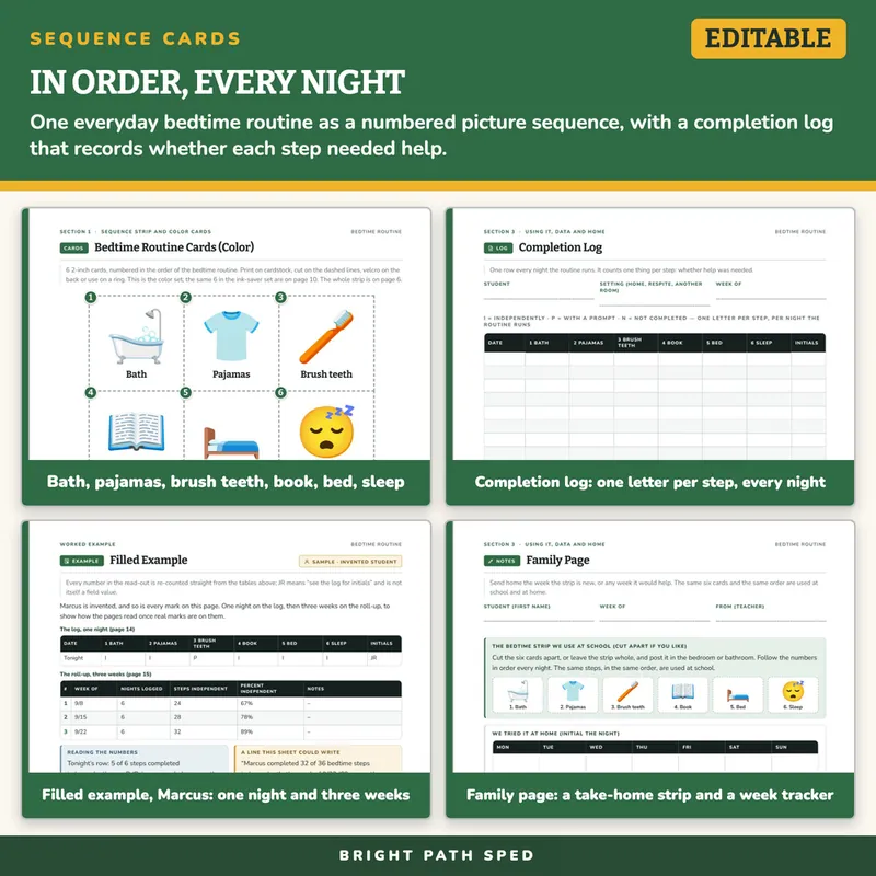 Bedtime Routine Visual Schedule Cards, image 3 of 4