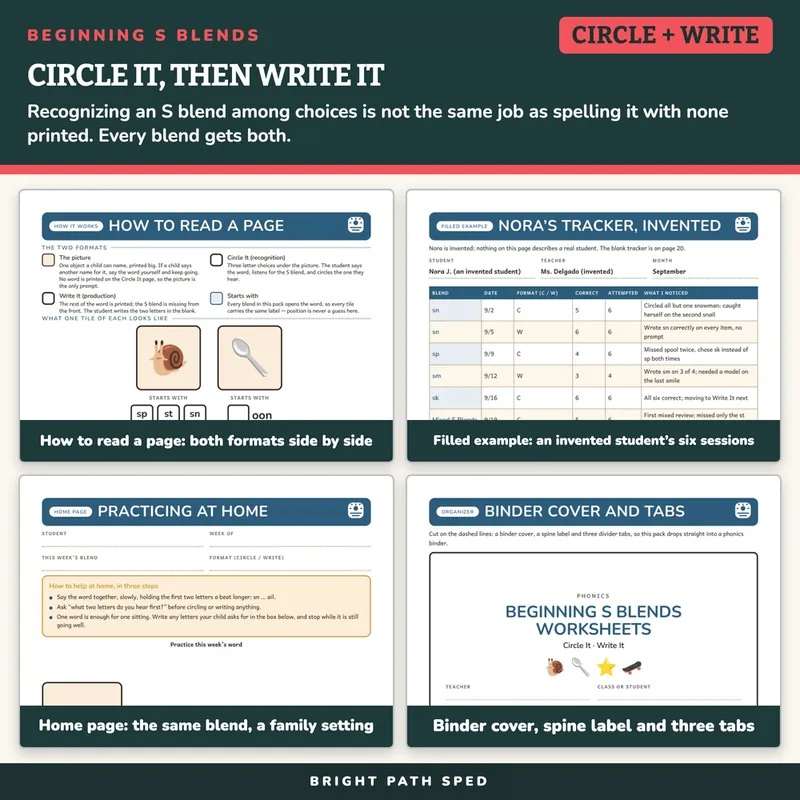 Beginning S Blends Worksheets, image 3 of 4