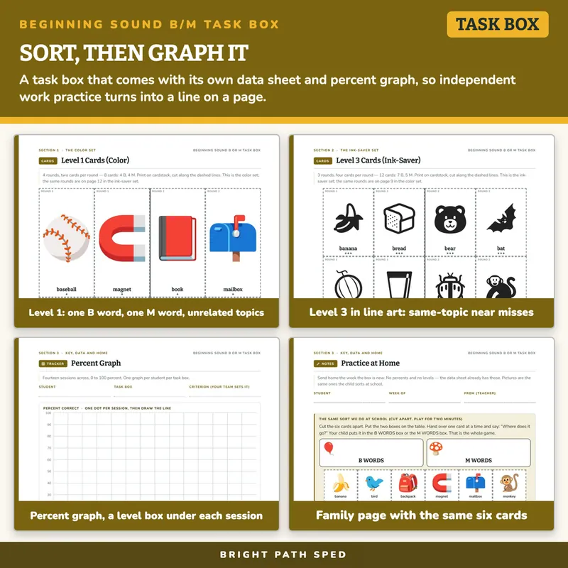 Beginning Sound B or M Sort Task Box, image 3 of 4