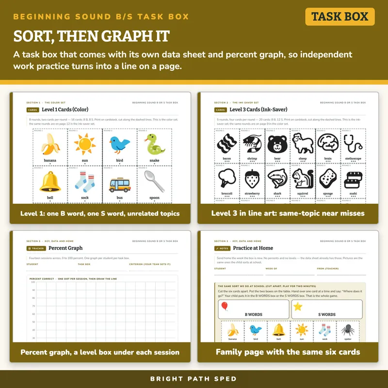 Beginning Sound B or S Sort Task Box, image 3 of 4