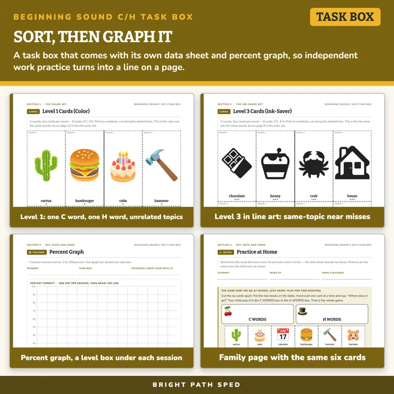 Beginning Sound C or H Sort Task Box, image 3 of 4