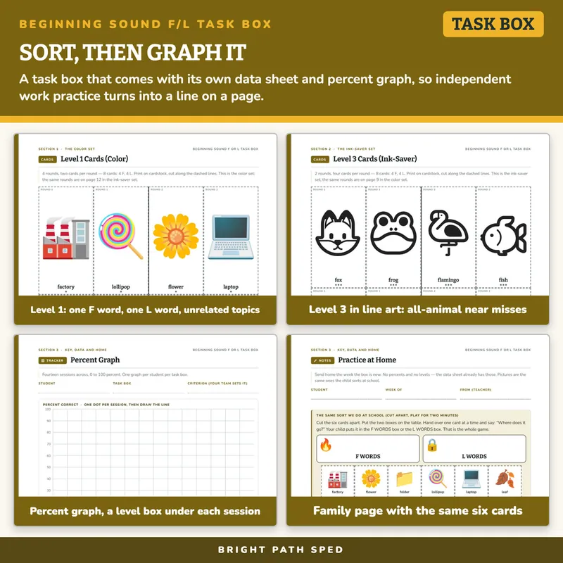Beginning Sound F or L Sort Task Box, image 3 of 4
