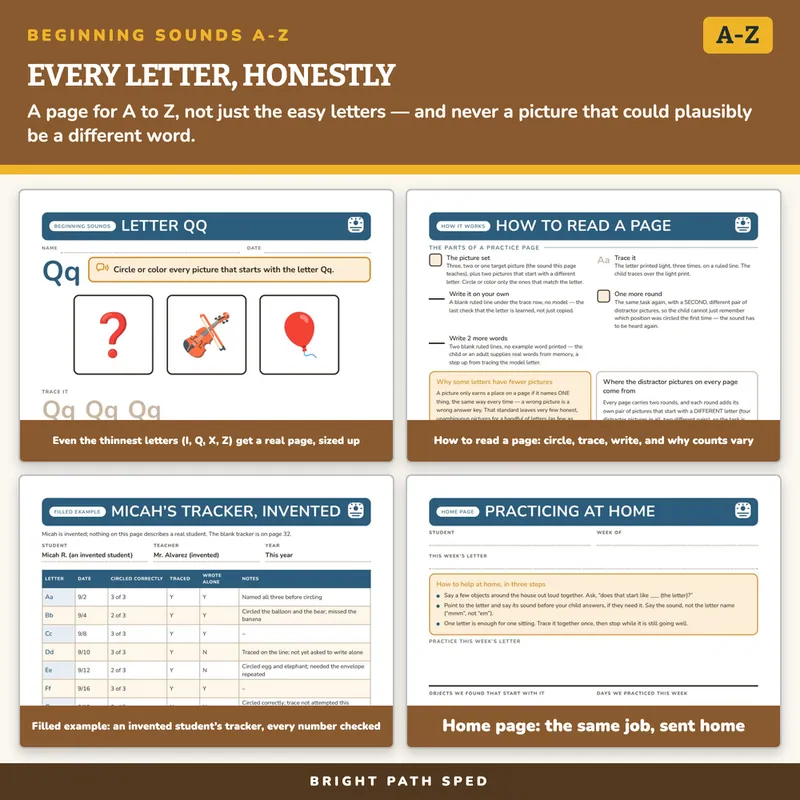 Beginning Sounds Picture Worksheets A-Z, image 3 of 4