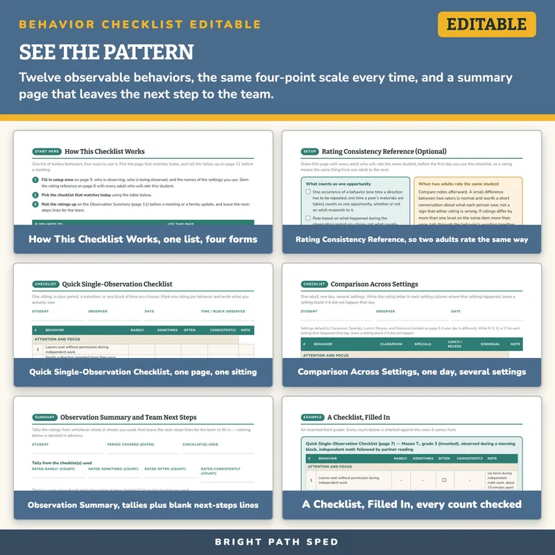 Behavior Checklist Editable, image 3 of 4