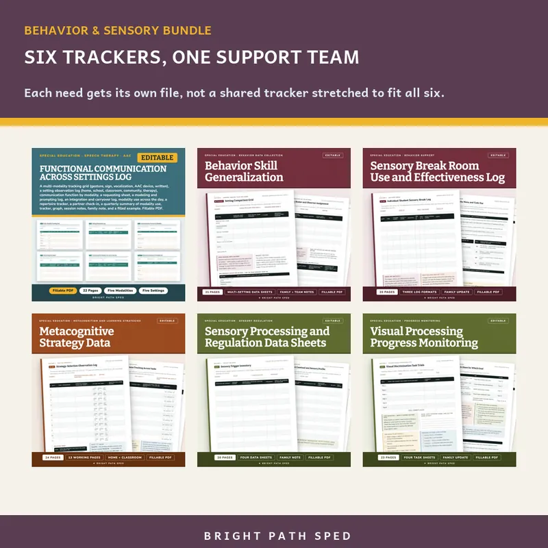 Behavior, Communication and Sensory Support Bundle, image 2 of 3