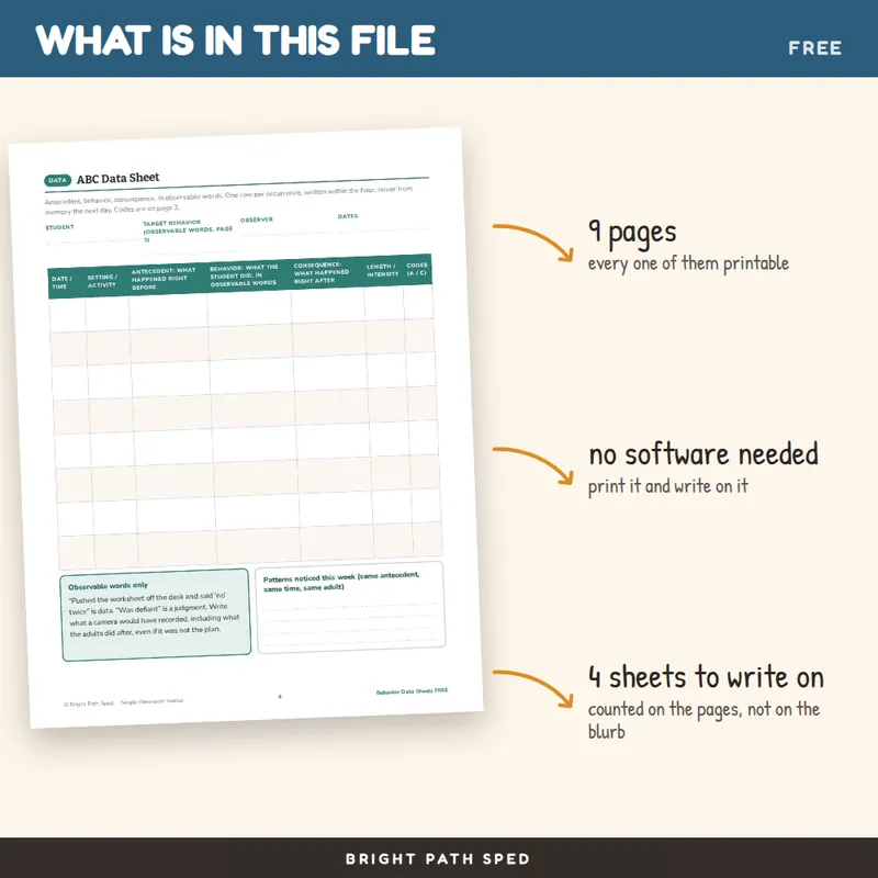 Behavior Data Sheets FREE, image 2 of 4