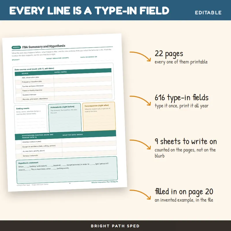 Behavior Intervention Plan Template BIP FBA Replacement Behavior, image 2 of 4