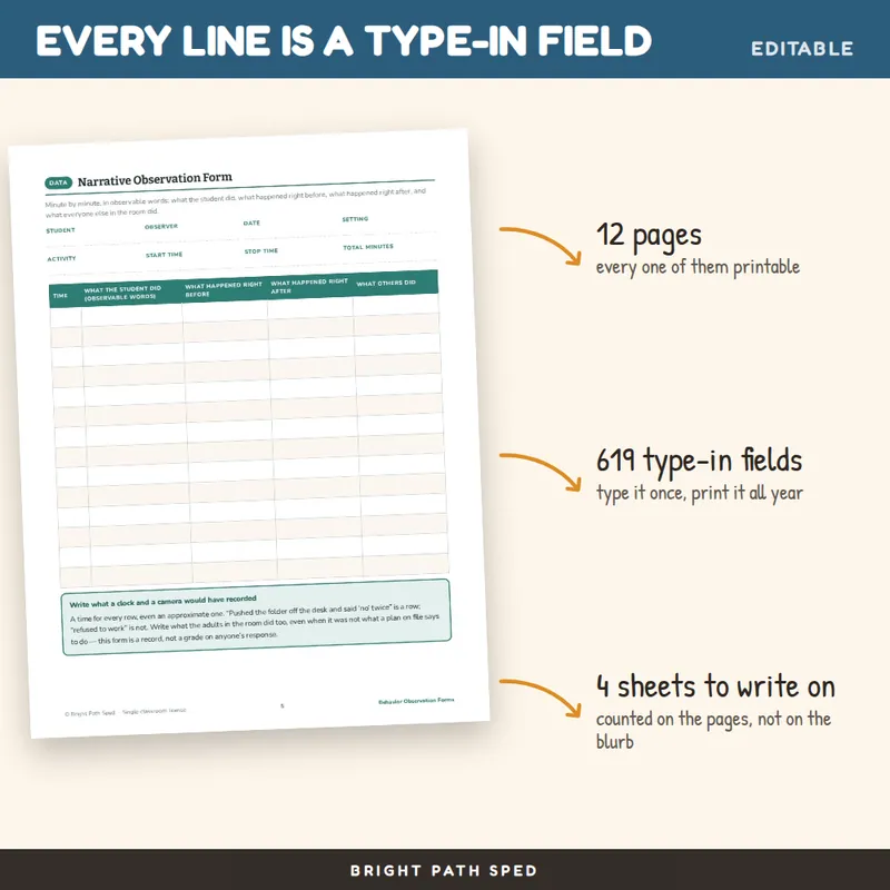 Behavior Observation Forms Editable, image 2 of 4