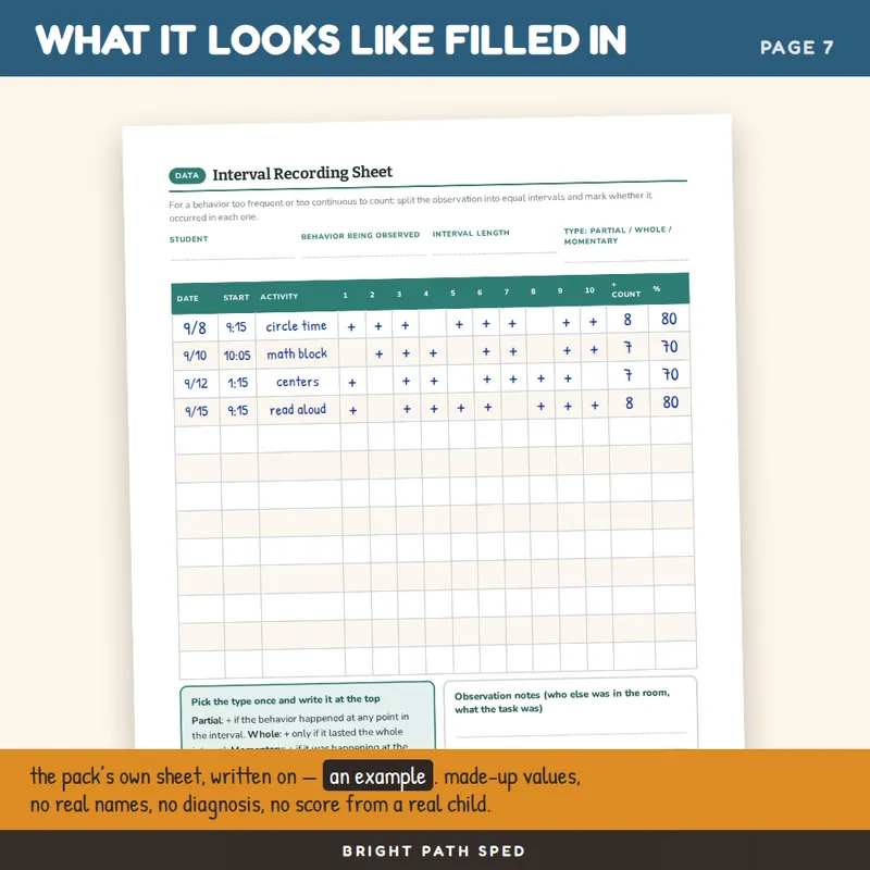 Behavior Observation Forms Editable, image 4 of 4