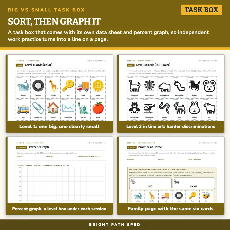Big vs Small Sort Task Box, image 3 of 4