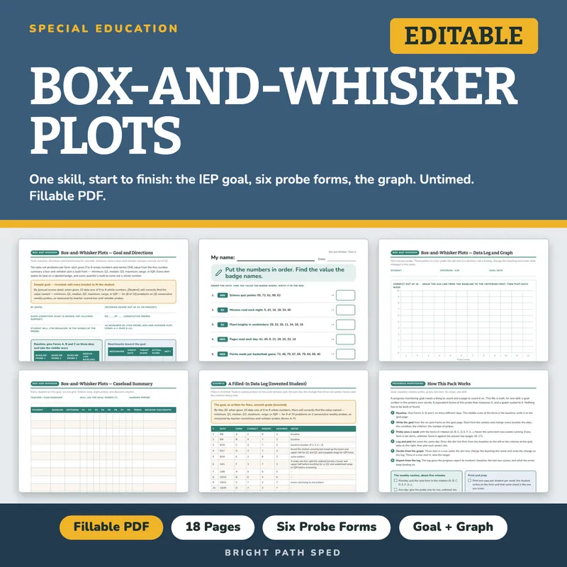 Box-and-Whisker Plots Five-Number Summary Progress Monitoring Probes, image 1 of 4